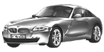 BMW E86 C12DC Fault Code