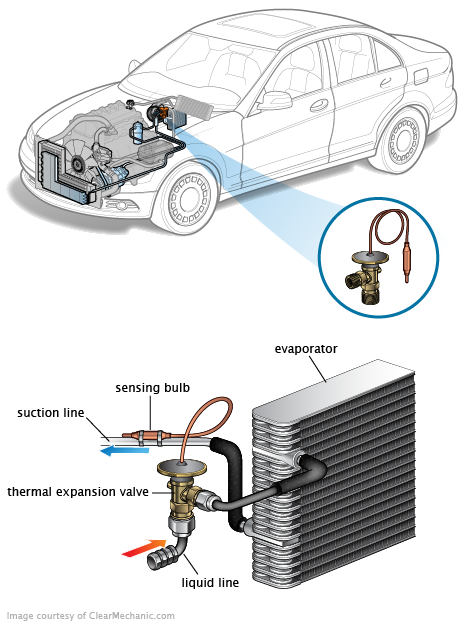 See C12DC repair manual